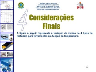  
                     SERVIÇO PÚBLICO FEDERAL
                  UNIVERSIDADE FEDERAL DO PARÁ
                INSTITUTO DE TECNOLOGIA DA UFPA
               FACULDADE DE ENGENHARIA MECÂNICA
                 DISCIPLINA: USINAGEM DOS METAIS




          Considerações
              Finais
A figura a seguir representa a variação da dureza de 4 tipos de
materiais para ferramentas em função da temperatura.




                                                         76
 