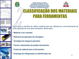  
                          SERVIÇO PÚBLICO FEDERAL
                       UNIVERSIDADE FEDERAL DO PARÁ
                     INSTITUTO DE TECNOLOGIA DA UFPA
                    FACULDADE DE ENGENHARIA MECÂNICA
                      DISCIPLINA: USINAGEM DOS METAIS



            CLASSIFICAÇÃO DOS MATERIAIS
                 PARA FERRAMENTAS

Agora para a escolha do melhor material para ser utilizado em uma ferramenta de
corte depende de uma série de fatores, dentre eles:

• Material a ser usinado;

• Natureza da operação de usinagem;

• Condição da máquina operatriz;

• Forma e dimensões da própria ferramenta;

• Custo do material para a ferramenta;

• Emprego de refrigeração ou lubrificantes etc.
                                                                       8
 