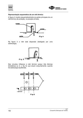 Espírito Santo
_________________________________________________________________________________________________
_________________________________________________________________________________________________
CST
182 Companhia Siderúrgica de Tubarão
Representação esquemática de um relé térmico
A figura 4 mostra esquematicamente as partes principais de um
relé térmico de proteção, na posição armada.
Na figura 5 o relé está disparado (desligado por uma
sobrecarga).
Nos circuitos trifásicos o relé térmico possui três lâminas
bimetálicas (a, b, c, fig. 6), que atuam conjuntamente, quando
há sobrecarga equilibrada.
 