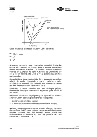 Espírito Santo
_________________________________________________________________________________________________
_________________________________________________________________________________________________
CST
32 Companhia Siderúrgica de Tubarão
Estas curvas são chamadas curvas V. Como sabemos:
W = E x I x cos ϕ
W = c
te
E = c
te
Apenas os valores de I e de cos ϕ variam. Quando ie é baixo I é
grande e o cos ϕ tem valor baixo, sendo a corrente atrasada da
tensão. Quando se aumenta ie, o valor de I diminui e cresce o
valor de cos ϕ, até que no ponto A, I passa por um mínimo e o
cos ϕ por um máximo. Isto é, cos ϕ = 1; a corrente está em fase
com a tensão.
Aumentando-se ainda mais o valor de ie, a corrente aumenta e
adianta da tensão, diminuindo o cos ϕ ; portanto o motor
síncrono pode funcionar com qualquer fator de potência, sendo
por isso, empregado para correção do cos ϕ .
Entretanto, o motor síncrono não tem arranque próprio,
devendo-se empregar dispositivos especiais para iniciar o
movimento.
Vários são os métodos empregados para a partida dos motores
síncronos, entre os quais podem citar-se os seguintes:
• o emprego de um motor auxiliar;
• fazendo-o funcionar inicialmente como motor de indução.
Além da desvantagem do arranque, o motor síncrono necessita
de uma fonte de C.C. para excitar o campo; em virtude disso, os
motores síncronos tem seu emprego restrito quase que
exclusivamente à melhoria do fator de potência de uma
instalação ou sistema de C.A.
vazio
meia carga
plena carga
motor subexcitado
F.P. indutivo (em atraso)
motor sobre-excitado
F.P. capacitativo (em vanço)
F.P. Unitário
A
 