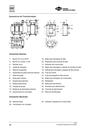 Espírito Santo
_________________________________________________________________________________________________
_________________________________________________________________________________________________
CST
66 Companhia Siderúrgica de Tubarão
Acessórios do Transformador
Acessórios Normais
1- Bucha TS 15 ou 25 KV 15- Bujão para drenagem de óleo
2- Bucha TI e neutra 1,2 KV 16- Dispositivo para amostra de óleo
3- Secador de ar 17- Indicador de nível de óleo
4- Janela de inspeção 18- Bujão para drenagem e retirada de amostra do óleo
5- Olhal de suspensão 19- Válvula para drenagem e ligação do filtro-prensa
6- Suspensão da parte extraível (interna) 20- Tubo de encher
7- Olhal de tração 21- Tubo para ligação do filtro-prensa
8- Apoio para macaco 22- Bujão para drenagem do conservador
9- Suporte para ganchos 23- Radiadores
11- Rodas bidirecionais 24- Bolsa para termômetro
12- Fixação de tampa 25- Previsão para relé Buchholz
13- Mudança de derivações (interna) 26- Terminal de aterramento
14- Acionamento do comutador 27- Placa de identificação
Acessórios Opcionais
28- Relé Buchholz 30- Indicador magnético do nível de óleo
29- Termômetro com contatos
 