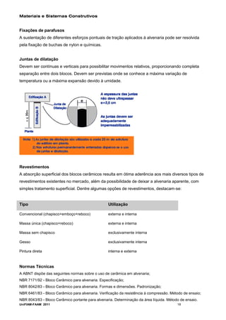 Materiais e Sistemas Construtivos


Fixações de parafusos
A sustentação de diferentes esforços pontuais de tração aplicados à alvenaria pode ser resolvida
pela fixação de buchas de nylon e químicas.


Juntas de dilatação
Devem ser contínuas e verticais para possibilitar movimentos relativos, proporcionando completa
separação entre dois blocos. Devem ser previstas onde se conhece a máxima variação de
temperatura ou a máxima expansão devido à umidade.




Revestimentos
A absorção superficial dos blocos cerâmicos resulta em ótima aderência aos mais diversos tipos de
revestimentos existentes no mercado, além da possibilidade de deixar a alvenaria aparente, com
simples tratamento superficial. Dentre algumas opções de revestimentos, destacam-se:


Tipo                                              Utilização

Convencional (chapisco+emboço+reboco)             externa e interna

Massa única (chapisco+reboco)                     externa e interna

Massa sem chapisco                                exclusivamente interna

Gesso                                             exclusivamente interna

Pintura direta                                    interna e externa



Normas Técnicas
A ABNT dispõe das seguintes normas sobre o uso de cerâmica em alvenaria;
NBR 7171/92 - Bloco Cerâmico para alvenaria. Especificação;
NBR 8042/83 - Bloco Cerâmico para alvenaria. Formas e dimensões. Padronização;
NBR 6461/83 - Bloco Cerâmico para alvenaria. Verificação da resistência à compressão. Método de ensaio;
NBR 8043/83 - Bloco Cerâmico portante para alvenaria. Determinação da área líquida. Método de ensaio.
UniFIAM-FAAM 2011                                                                        18
 