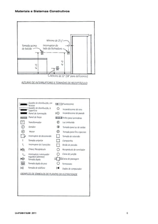 Materiais e Sistemas Construtivos




UniFIAM-FAAM 2011                   6
 