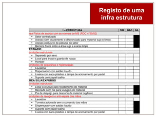 Registo de uma
infra estrutura
I – ESTRUTURA
Área Física de acordo com as normas do MS (RDC n°50/02)
 Setor centralizado
 Acesso sem cruzamento e diferenciado para material sujo e limpo
 Acesso exclusivo de pessoal do setor
 Barreira física entre a área suja e a área limpa
VESTIÁRIO
Condições estruturais
 Separado por sexo
 Local para troca e guarda de roupa
 Hamper
Condições de segurança e higienização
 Lavatório
 Dispensador com sabão líquido
 Lixeira com saco plástico e tampa de acionamento por pedal
 Suporte com papel toalha
ÁREA SUJA/EXPURGO
Condições estruturais
 Local exclusivo para recebimento de material
 Bancada com pia para lavagem de material
 Pia de despejo para descarte de material orgânico
Condições de lavagem e anti-sepsia das mãos
 Lavatório
 Torneira acionada sem o comando das mãos
 Dispensador com sabão líquido
 Suporte com papel toalha
 Lixeira com saco plástico e tampa de acionamento por pedal

SIM

NÃO

NA

 