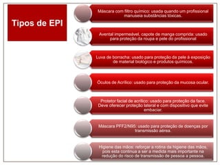 Máscara com filtro químico: usada quando um profissional
manuseia substâncias tóxicas.

Tipos de EPI
Avental impermeável, capote de manga comprida: usado
para proteção da roupa e pele do profissional

Luva de borracha: usado para proteção da pele à exposição
de material biológico e produtos químicos.

Óculos de Acrílico: usado para proteção da mucosa ocular.

Protetor facial de acrílico: usado para proteção da face.
Deve oferecer proteção lateral e com dispositivo que evite
embaciar.

Máscara PFF2/N95: usado para proteção de doenças por
transmissão aérea.

Higiene das mãos: reforçar a rotina da higiene das mãos,
pois esta continua a ser a medida mais importante na
redução do risco de transmissão de pessoa a pessoa.

 