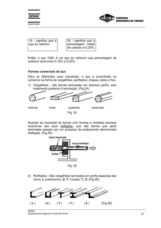 Espírito Santo
__________________________________________________________________________________________________
__________________________________________________________________________________________________
SENAI
Departamento Regional do Espírito Santo 11
10 - significa que é
aço ao carbono
20 - significa que a
porcentagem média
de carbono é 0,20%.
Então, o aço 1020, é um aço ao carbono cuja porcentagem de
carbono varia entre 0,18% a 0,23%.
Formas comerciais do aço
Para os diferentes usos industriais, o aço é encontrado no
comércio na forma de vergalhões, perfilados, chapas, tubos e fios.
1) Vergalhões - são barras laminadas em diversos perfis, sem
tratamento posterior à laminação. (Fig.24).
redondo chato quadrado sextavado
Fig. 24
Quando se necessita de barras com formas e medidas precisas
recorre-se aos aços trefilados, que são barras que após
laminadas passam por um processo de acabamento denominado
trefilação. (Fig.25)
Fig. 25
2) Perfilados - São vergalhões laminados em perfis especiais tais
como: L (cantoneira), U, T, I (duplo T), Z. (Fig.26).
( L ) ( U ) ( T ) ( T ) ( Z ) (Fig.26)
 