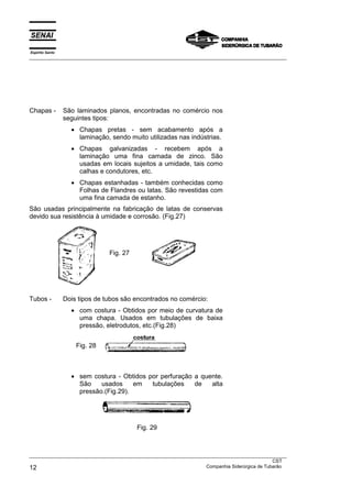 Espírito Santo
__________________________________________________________________________________________________
__________________________________________________________________________________________________
CST
12 Companhia Siderúrgica de Tubarão
Chapas - São laminados planos, encontradas no comércio nos
seguintes tipos:
• Chapas pretas - sem acabamento após a
laminação, sendo muito utilizadas nas indústrias.
• Chapas galvanizadas - recebem após a
laminação uma fina camada de zinco. São
usadas em locais sujeitos a umidade, tais como
calhas e condutores, etc.
• Chapas estanhadas - também conhecidas como
Folhas de Flandres ou latas. São revestidas com
uma fina camada de estanho.
São usadas principalmente na fabricação de latas de conservas
devido sua resistência à umidade e corrosão. (Fig.27)
Tubos - Dois tipos de tubos são encontrados no comércio:
• com costura - Obtidos por meio de curvatura de
uma chapa. Usados em tubulações de baixa
pressão, eletrodutos, etc.(Fig.28)
• sem costura - Obtidos por perfuração a quente.
São usados em tubulações de alta
pressão.(Fig.29).
Fig. 29
Fig. 27
Fig. 28
 