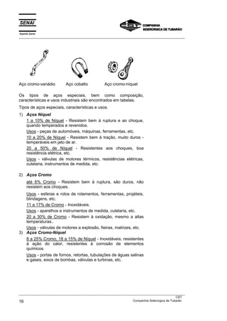 Espírito Santo
__________________________________________________________________________________________________
__________________________________________________________________________________________________
CST
16 Companhia Siderúrgica de Tubarão
Aço cromo-vanádio Aço cobalto Aço cromo-níquel
Os tipos de aços especiais, bem como composição,
características e usos industriais são encontrados em tabelas.
Tipos de aços especiais, características e usos.
1) Aços Níquel
1 a 10% de Níquel - Resistem bem à ruptura e ao choque,
quando temperados e revenidos.
Usos - peças de automóveis, máquinas, ferramentas, etc.
10 a 20% de Níquel - Resistem bem à tração, muito duros -
temperáveis em jato de ar.
20 a 50% de Níquel - Resistentes aos choques, boa
resistência elétrica, etc.
Usos - válvulas de motores térmicos, resistências elétricas,
cutelaria, instrumentos de medida, etc.
2) Aços Cromo
até 6% Cromo - Resistem bem à ruptura, são duros, não
resistem aos choques.
Usos - esferas e rolos de rolamentos, ferramentas, projéteis,
blindagens, etc.
11 a 17% de Cromo - Inoxidáveis.
Usos - aparelhos e instrumentos de medida, cutelaria, etc.
20 a 30% de Cromo - Resistem à oxidação, mesmo a altas
temperaturas..
Usos - válvulas de motores a explosão, fieiras, matrizes, etc.
3) Aços Cromo-Níquel
8 a 25% Cromo, 18 a 15% de Níquel - Inoxidáveis, resistentes
à ação do calor, resistentes à corrosão de elementos
químicos.
Usos - portas de fornos, retortas, tubulações de águas salinas
e gases, eixos de bombas, válvulas e turbinas, etc.
 
