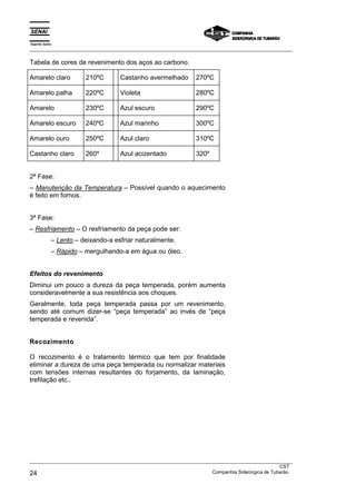 Espírito Santo
___________________________________________________________________________________________________
___________________________________________________________________________________________________
CST
24 Companhia Siderúrgica de Tubarão
Tabela de cores de revenimento dos aços ao carbono.
Amarelo claro 210ºC Castanho avermelhado 270ºC
Amarelo palha 220ºC Violeta 280ºC
Amarelo 230ºC Azul escuro 290ºC
Amarelo escuro 240ºC Azul marinho 300ºC
Amarelo ouro 250ºC Azul claro 310ºC
Castanho claro 260º Azul acizentado 320º
2ª Fase:
– Manutenção da Temperatura – Possível quando o aquecimento
é feito em fornos.
3ª Fase:
– Resfriamento – O resfriamento da peça pode ser:
– Lento – deixando-a esfriar naturalmente.
– Rápido – mergulhando-a em água ou óleo.
Efeitos do revenimento
Diminui um pouco a dureza da peça temperada, porém aumenta
consideravelmente a sua resistência aos choques.
Geralmente, toda peça temperada passa por um revenimento,
sendo até comum dizer-se “peça temperada” ao invés de “peça
temperada e revenida”.
Recozimento
O recozimento é o tratamento térmico que tem por finalidade
eliminar a dureza de uma peça temperada ou normalizar materiais
com tensões internas resultantes do forjamento, da laminação,
trefilação etc..
 