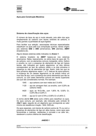 Espírito Santo
___________________________________________________________________________________________________
___________________________________________________________________________________________________
SENAI
Departamento Regional do Espírito Santo 29
Aços para Construção Mecânica
Sistema de classificação dos aços
O número de tipos de aço é muito elevado, pois além dos aços
simplesmente ao carbono com teores variáveis de carbono, é
muito grande a quantidade de aços ligados.
Para facilitar sua seleção, associações técnicas especializadas
classificam os aços pela sua composição química, dando origem
aos sistemas SAE e AISI (americanos), DIN (alemão), ABNT
(brasileiro) etc.
Alguns desses sistemas estão indicados no Anexo 1.
O sistema brasileiro da ABNT baseou-se nos sistemas
americanos. Neles, basicamente, os vários tipos de aços até 1%
de carbono, com os elementos comuns manganês, silício, fósforo
e enxofre ou com a presença de elementos de liga em baixos
teores, são indicados por quatro algarismos: os dois últimos
correspondem ao teor de carbono médio e os dois primeiros à
presença ou não de elementos de liga. Assim, toda vez que os
dois primeiros algarismos sejam 1 e 0, trata-se de aços-carbono;
a mudança de um desses algarismos ou de ambos indica um
novo tipo de aço, com a presença de outros elementos que não os
comuns, ou com estes elementos comuns em teores superiores
aos que são considerados normais. Por exemplo:
1045 - aço-carbono com teor médio de C 0,45%
1120 - aço de usinagem fácil, ao enxofre, com 0,20% de
carbono médio
4420 - aços ao Ni-Cr-Mo, com 1,85% Ni, 0,50% Cr,
0,25% Mo e 0,20% C
5140 - aço ao Cr com 0,70% a 0,90% Cr e 0,40% C.
A norma alemã DIN adota outro critério para classificar os aços.
Os aços comuns, por exemplo, são indicados pelo símbolo St
(Stal = aço), seguido de um algarismo que corresponde ao valor
mínimo de resistência à tração - St42, St35 etc.
Os aços especiais, com teores de carbono acima de 1% ou com a
presença de elementos de liga em altos teores, como aços para
ferramentas e matrizes, resistentes à corrosão e ao calor etc.,
obedecem a outros critérios de classificação.
ANEXO 1
 
