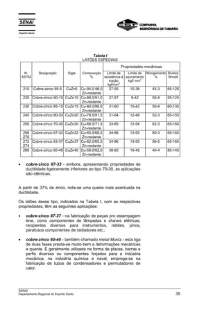 Espírito Santo
__________________________________________________________________________________________________
__________________________________________________________________________________________________
SENAI
Departamento Regional do Espírito Santo 35
Tabela I
LATÕES ESPECIAIS
Propriedades mecânicas
N.
ASTM
Designação Sigla Composição
%
Limite de
resistência à
tração
kgf/mm
2
Limite de
escoamento
kgf/ mm
2
Alongamento
%
Dureza
Brinell
210 Cobre-zinco 95-5 CuZn5 Cu-94,0-96,0
Zn-restante
27-55 10-38 45-3 65-120
220 Cobre-zinco 90-10 CuZn10 Cu-89,0/91,0
Zn-restante
27-57 9-42 50-4 55-125
230 Cobre-zinco 85-15 CuZn15 Cu-84,0/86,0
Zn-restante
31-60 10-42 50-4 60-135
240 Cobre-zinco 80-20 CuZn20 Cu-78,5/81,5
Zn-restante
31-64 12-48 52-3 65-155
260 Cobre-zinco 70-30 CuZn30 Cu-68,5/71,5
Zn-restante
33-85 12-54 62-3 65-160
268
270
Cobre-zinco 67-33 CuZn33 Cu-65,5/68,5
Zn-restante
34-86 13-55 60-3 65-165
272
274
Cobre-zinco 63-37 CuZn37 Cu-62,0/65,5
Zn-restante
34-86 13-55 56-5 65-165
280 Cobre-zinco 60-40 CuZn40 Cu-59,0/62,0
Zn-restante
38-60 16-45 40-4 85-145
• cobre-zinco 67-33 - embora, apresentando propriedades de
ductilidade ligeiramente inferiores ao tipo 70-30, as aplicações
são idênticas.
A partir de 37% de zinco, nota-se uma queda mais acentuada na
ductilidade.
Os latões desse tipo, indicados na Tabela I, com as respectivas
propriedades, têm as seguintes aplicações:
• cobre-zinco 67-37 - na fabricação de peças pro estampagem
leve, como componentes de lâmpadas e chaves elétricas,
recipientes diversos para instrumentos, rebites, pinos,
parafusos componentes de radiadores etc.;
• cobre-zinco 60-40 - também chamado metal Muntz - esta liga
de duas fases presta-se muito bem a deformações mecânicas
a quente. É geralmente utilizada na forma de placas, barras e
perfis diversos ou componentes forjados para a indústria
mecânica; na indústria química e naval, emprega-se na
fabricação de tubos de condensadores e permutadores de
calor.
 