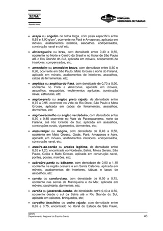 Espírito Santo
__________________________________________________________________________________________________
__________________________________________________________________________________________________
SENAI
Departamento Regional do Espírito Santo 43
• acapu ou angelim de folha larga, com peso específico entre
0,85 e 1,00 g/cm
3
, ocorrente no Pará e Amazonas, aplicada em
móveis, acabamentos internos, assoalhos, compensados,
construção naval e civil etc;
• almecegueira ou breu, com densidade entre 0,40 e 0,50,
ocorrente no Norte e Centro do Brasil e no litoral de São Paulo
até o Rio Grande do Sul, aplicada em móveis, acabamento de
interiores, compensados, etc;
• amendoim ou amendoim bravo, com densidade entre 0,80 e
0,90, ocorrente em São Paulo, Mato Grosso e norte do Paraná,
aplicada em móveis, acabamentos de interiores, assoalhos,
cabos de ferramentas, etc;
• angélica ou angélica-do-Pará, com densidade de 0,70 a 0,90,
ocorrente no Pará e Amazonas, aplicada em móveis,
assoalhos, esquadrias, implementos agrícolas, construção
naval, estruturas, etc;
• angico-preto ou angico preto rajado, de densidade entre
0,75 a 0,95, ocorrente no Vale do Rio Doce, São Paulo e Mato
Grosso, aplicada em cabos de ferramentas, assoalhos,
dormentes, etc;
• angico-vermelho ou angico verdadeiro, com densidade entre
0,70 e 0,80 ocorrente no Vale do Paranapanema, norte do
Paraná, até Rio Grande do Sul, aplicada em assoalhos,
construções rurais, vigamentos, dormentes, etc;
• araputangai ou mogno, com densidade de 0,40 a 0,50,
ocorrente em Mato Grosso, Goiás, Pará, Amazonas e Acre,
aplicada em móveis, acabamentos interiores, compensados,
construção naval, etc;
• aroeira-do-sertão ou aroeira legítima, de densidade entre
0,85 e 1,20, encontrada no Nordeste, Bahia, Minas Gerais, São
Paulo, Goiás e Mato Grosso, aplicada em construção naval,
pontes, postes, moirões, etc;
• cabreúva-parda ou bálsamo, com densidade de 0,90 a 1,10
ocorrente na região costeira e em Santa Catarina, aplicada em
móveis, acabamentos de interiores, tábuas e tacos de
assoalhos, etc;
• canela ou canela-clara, com densidade de 0,60 a 0,75,
ocorrente nas serras da Mantiqueira e do Mar, aplicada em
móveis, carpintaria, dormentes, etc;
• caroba ou jacarandá-caroba, de densidade entre 0,40 a 0,50,
ocorrente desde o sul da Bahia até o Rio Grande do Sul,
aplicada em caixotes, brinquedos, etc;
• carvalho brasileiro ou cedro rajado, com densidade entre
0,65 e 0,75, encontrado no litoral do Estado de São Paulo,
 