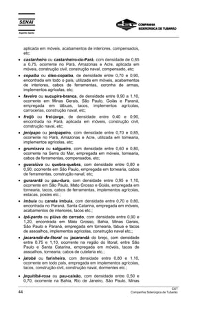 Espírito Santo
__________________________________________________________________________________________________
__________________________________________________________________________________________________
CST
44 Companhia Siderúrgica de Tubarão
aplicada em móveis, acabamentos de interiores, compensados,
etc;
• castanheiro ou castanheiro-do-Pará, com densidade de 0,65
a 0,75, ocorrente no Pará, Amazonas e Acre, aplicada em
móveis, construção civil, construção naval, compensado, etc;
• copaíba ou óleo-copaíba, de densidade entre 0,70 e 0,90,
encontrada em todo o país, utilizada em móveis, acabamentos
de interiores, cabos de ferramentas, coronha de armas,
implementos agrícolas, etc;
• faveiro ou sucupira-branca, de densidade entre 0,90 a 1,10,
ocorrente em Minas Gerais, São Paulo, Goiás e Paraná,
empregada em tábuas, tacos, implementos agrícolas,
carrocerias, construção naval, etc;
• freijó ou frei-jorge, de densidade entre 0,40 e 0,90,
encontrada no Pará, aplicada em móveis, construção civil,
construção naval, etc;
• jenipapo ou jenipapeiro, com densidade entre 0,70 e 0,85,
ocorrente no Pará, Amazonas e Acre, utilizada em tornearia,
implementos agrícolas, etc;
• grumixava ou salgueiro, com densidade entre 0,60 e 0,80,
ocorrente na Serra do Mar, empregada em móveis, tornearia,
cabos de ferramentas, compensados, etc;
• guaraiúva ou quebra-quebra, com densidade entre 0,80 e
0,90, ocorrente em São Paulo, empregada em tornearia, cabos
de ferramentas, construção naval, etc;
• gurarantã ou pau-duro, com densidade entre 0,95 e 1,10,
ocorrente em São Paulo, Mato Grosso e Goiás, empregada em
tornearia, tacos, cabos de ferramentas, implementos agrícolas,
estacas, postes etc.;
• imbuia ou canela imbuia, com densidade entre 0,70 e 0,80,
encontrada no Paraná, Santa Catarina, empregada em móveis,
acabamentos de interiores, tacos etc.;
• ipê-pardo ou piúva do cerrado, com densidade entre 0,90 e
1,20, encontrada em Mato Grosso, Bahia, Minas Gerais,
São Paulo e Paraná, empregada em tornearia, tábua e tacos
de assoalhos, implementos agrícolas, construção naval etc.;
• jacarandá-do-litoral ou jacarandá do brejo, com densidade
entre 0.75 e 1,10, ocorrente na região do litoral, entre São
Paulo e Santa Catarina, empregada em móveis, tacos de
assoalhos, tornearia, cabos de cutelaria etc.;
• jatobá ou farinheira, com densidade entre 0,80 e 1,10,
ocorrente em todo país, empregada em implementos agrícolas,
tacos, construção civil, construção naval, dormentes etc.;
• jequitibá-rosa ou pau-caixão, com densidade entre 0,50 e
0,70, ocorrente na Bahia, Rio de Janeiro, São Paulo, Minas
 
