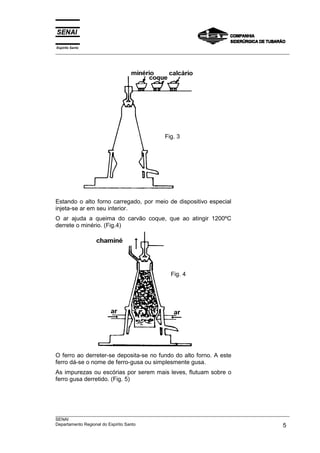 Espírito Santo
__________________________________________________________________________________________________
__________________________________________________________________________________________________
SENAI
Departamento Regional do Espírito Santo 5
Estando o alto forno carregado, por meio de dispositivo especial
injeta-se ar em seu interior.
O ar ajuda a queima do carvão coque, que ao atingir 1200ºC
derrete o minério. (Fig.4)
O ferro ao derreter-se deposita-se no fundo do alto forno. A este
ferro dá-se o nome de ferro-gusa ou simplesmente gusa.
As impurezas ou escórias por serem mais leves, flutuam sobre o
ferro gusa derretido. (Fig. 5)
Fig. 3
Fig. 4
 
