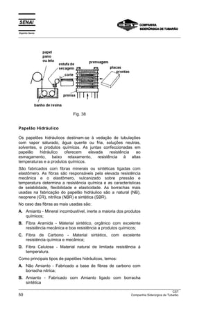 Espírito Santo
__________________________________________________________________________________________________
__________________________________________________________________________________________________
CST
50 Companhia Siderúrgica de Tubarão
Fig. 38
Papelão Hidráulico
Os papelões hidráulicos destinam-se à vedação de tubulações
com vapor saturado, água quente ou fria, soluções neutras,
solventes, e produtos químicos. As juntas confeccionadas em
papelão hidráulico oferecem elevada resistência ao
esmagamento, baixo relaxamento, resistência à altas
temperaturas e a produtos químicos.
São fabricados com fibras minerais ou sintéticas ligadas com
elastômero. As fibras são responsáveis pela elevada resistência
mecânica e o elastômero, vulcanizado sobre pressão e
temperatura determina a resistência química e as características
de selabilidade, flexibilidade e elasticidade. As borrachas mais
usadas na fabricação do papelão hidráulico são a natural (NB),
neoprene (CR), nitrílica (NBR) e sintética (SBR).
No caso das fibras as mais usadas são:
A. Amianto - Mineral incombustível, inerte a maioria dos produtos
químicos;
B. Fibra Aramida - Material sintético, orgânico com excelente
resistência mecânica e boa resistência a produtos químicos;
C. Fibra de Carbono - Material sintético, com excelente
resistência química e mecânica;
D. Fibra Celulose - Material natural de limitada resistência à
temperatura.
Como principais tipos de papelões hidráulicos, temos:
A. Não Amianto - Fabricado a base de fibras de carbono com
borracha nitríca;
B. Amianto - Fabricado com Amianto ligado com borracha
sintética
 