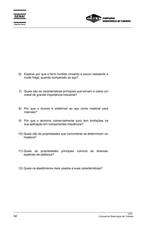 10) Quais são às propriedades que comumente se determinam na
madeira?
11) Quais as propriedades principais comuns às diversas
espécies de plásticos?
12) Quais os elastômeros mais usados e suas características?
6) Explicar por que o ferro fundido cinzento é pouco resistente e
muito frágil, quando comparado ao aço?
7) Quais são as características principais que tornam o cobre um
metal de grande importância industrial?
8) Por que o bronze é preferível ao aço como material para
mancais?
9) Por que o alumínio comercialmente puro tem limitações na
sua aplicação em componentes mecânicos?
Espírito Santo
__________________________________________________________________________________________________
__________________________________________________________________________________________________
CST
54 Companhia Siderúrgica de Tubarão
 