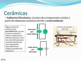 Cerâmicas
     Indústria Eletrônica: circuitos dos componentes criados à
    partir de substratos cerâmicos devido à semicondução
    .
     Alguns materiais
     cerâmicos são
     piezoelétricos, ou seja,
     criam um potencial
     elétrico a partir de um
     esforço mecânico e com
     isso, são utilizados para
     controlar frequências
     em componentes
     eletroeletrônicos,
     relógios, geradores de
     ultrassom.



36/52
 
