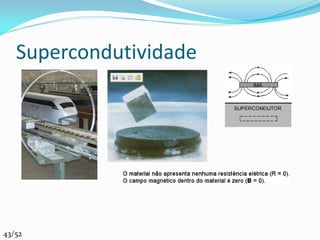 Supercondutividade




43/52
 
