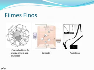 Filmes Finos




        Camadas finas de
        diamante em um     Emissão   Nanofitas
        material




51/52
 