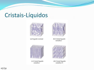 Cristais-Líquidos




07/52
 