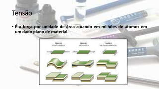 Tensão
• É a força por unidade de área atuando em milhões de átomos em
um dado plano de material.
 