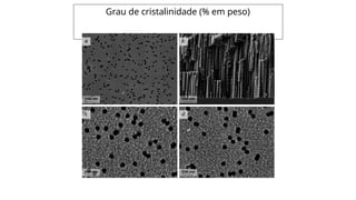 Grau de cristalinidade (% em peso)
 