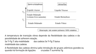 A temperatura de transição vítrea depende da flexibilidade das cadeias e da
possibilidade de sofrerem rotação.
Se T>Tg  alta mobilidade das cadeias Se T<Tg  baixa
mobilidade das cadeias
A flexibilidade das cadeias diminui pela introdução de grupos atômicos grandes ou
quando há formação de ligações cruzadas  aumenta Tg
Líquido viscoso Líquido Viscoso
Estado Ordenado
(volume livre aumenta) Estado Borrachoso
Estado Ordenado Estado Vítreo
Tm
Tg
Semi-cristalinos Amorfos
Observação: não existem polímeros 100% cristalinos
 
