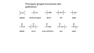 Principais grupos funcionais dos
polímeros
 