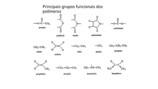 Principais grupos funcionais dos
polímeros
 