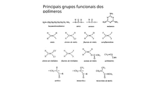 Principais grupos funcionais dos
polímeros
 