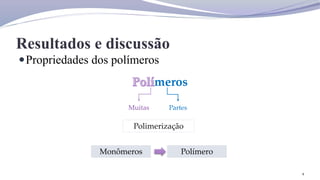 Resultados e discussão
Propriedades dos polímeros
9
meros
Partes
Muitas
Polimerização
Monômeros Polímero
 