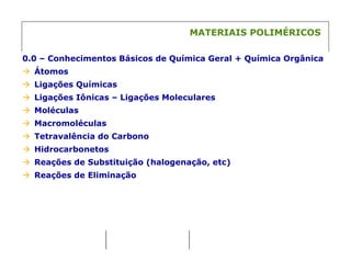 MATERIAIS POLIMÉRICOS
0.0 – Conhecimentos Básicos de Química Geral + Química Orgânica
Átomos
Ligações Químicas
Ligações Iônicas – Ligações Moleculares
Moléculas
Macromoléculas
Tetravalência do Carbono
Hidrocarbonetos
Reações de Substituição (halogenação, etc)
Reações de Eliminação
 