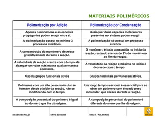 DICESAR BERALDI DATE: 02/03/2008 DIMat-A / POLIMEROS
MATERIAIS POLIMÉRICOS
Polimerização por Adição Polimerização por Condensação
Apenas o monômero e as espécies
propagantes podem reagir entre si.
Quaisquer duas espécies moleculares
presentes no sistema podem reagir.
A polimerização possui no mínimo 3
processos cinéticos.
A polimerização só possui um processo
cinético.
A concentração do monômero decresce
gradativamente durante a reação.
O monômero é todo consumido no início da
reação, restando menos de 1% do monômero
ao fim da reação.
A velocidade da reação cresce com o tempo até
alcançar um valor máximo,na qual permanece
constante.
A velocidade da reação é máxima no início e
decresce com o tempo.
Não há grupos funcionais ativos Grupos terminais permanecem ativos.
Polímeros com um alto peso molecular se
formam desde o início da reação, não se
modificando com o tempo.
Um longo tempo reacional é essencial para se
obter um polímero com elevado peso
molecular, que cresce durante a reação.
A composição percentual do polímero é igual
ao do mero que lhe dá origem.
A composição percentual do polímero é
diferente do mero que lhe dá origem.
 
