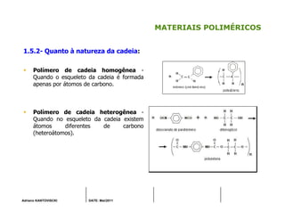Adriano KANTOVISCKI DATE: Mai/2011
1.5.2- Quanto à natureza da cadeia:
Polímero de cadeia homogênea -
Quando o esqueleto da cadeia é formada
apenas por átomos de carbono.
Polímero de cadeia heterogênea -
Quando no esqueleto da cadeia existem
átomos diferentes de carbono
(heteroátomos).
MATERIAIS POLIMÉRICOS
 