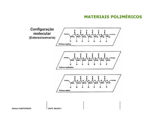 Adriano KANTOVISCKI DATE: Mai/2011
MATERIAIS POLIMÉRICOS
 