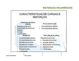 Adriano KANTOVISCKI DATE: Mai/2011
MATERIAIS POLIMÉRICOS
 