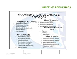 Adriano KANTOVISCKI DATE: Mai/2011
MATERIAIS POLIMÉRICOS
 