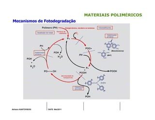 Adriano KANTOVISCKI DATE: Mai/2011
MATERIAIS POLIMÉRICOS
Mecanismos de Fotodegradação
 