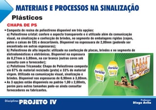 Materiais sinalização