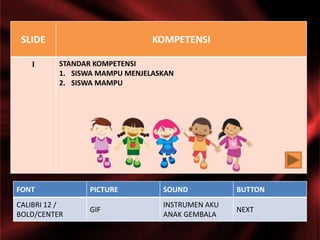 SLIDE KOMPETENSI
I STANDAR KOMPETENSI
1. SISWA MAMPU MENJELASKAN
2. SISWA MAMPU
FONT PICTURE SOUND BUTTON
CALIBRI 12 /
BOLD/CENTER
GIF
INSTRUMEN AKU
ANAK GEMBALA
NEXT
 
