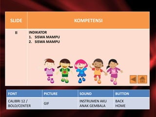 SLIDE KOMPETENSI
II INDIKATOR
1. SISWA MAMPU
2. SISWA MAMPU
FONT PICTURE SOUND BUTTON
CALIBRI 12 /
BOLD/CENTER
GIF
INSTRUMEN AKU
ANAK GEMBALA
BACK
HOME
 