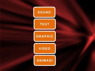 SOUND
TEXT
GRAPHIC
VIDEO
ANIMASI
 