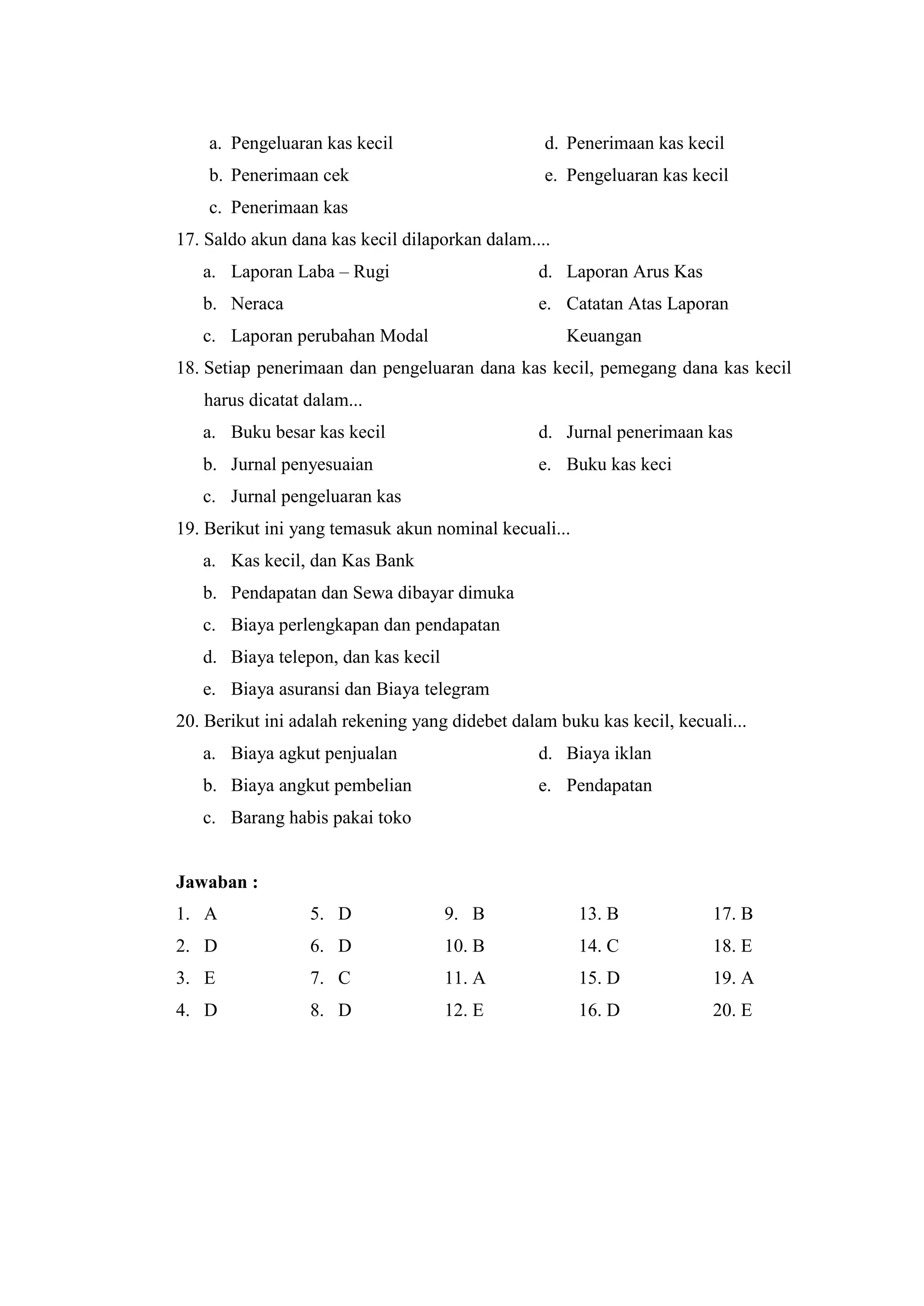 a. Pengeluaran kas kecil
b. Penerimaan cek
c. Penerimaan kas
d. Penerimaan kas kecil
e. Pengeluaran kas kecil
17. Saldo akun dana kas kecil dilaporkan dalam....
a. Laporan Laba – Rugi
b. Neraca
c. Laporan perubahan Modal
d. Laporan Arus Kas
e. Catatan Atas Laporan
Keuangan
18. Setiap penerimaan dan pengeluaran dana kas kecil, pemegang dana kas kecil
harus dicatat dalam...
a. Buku besar kas kecil
b. Jurnal penyesuaian
c. Jurnal pengeluaran kas
d. Jurnal penerimaan kas
e. Buku kas keci
19. Berikut ini yang temasuk akun nominal kecuali...
a. Kas kecil, dan Kas Bank
b. Pendapatan dan Sewa dibayar dimuka
c. Biaya perlengkapan dan pendapatan
d. Biaya telepon, dan kas kecil
e. Biaya asuransi dan Biaya telegram
20. Berikut ini adalah rekening yang didebet dalam buku kas kecil, kecuali...
a. Biaya agkut penjualan
b. Biaya angkut pembelian
c. Barang habis pakai toko
d. Biaya iklan
e. Pendapatan
Jawaban :
1. A
2. D
3. E
4. D
5. D
6. D
7. C
8. D
9. B
10. B
11. A
12. E
13. B
14. C
15. D
16. D
17. B
18. E
19. A
20. E
 