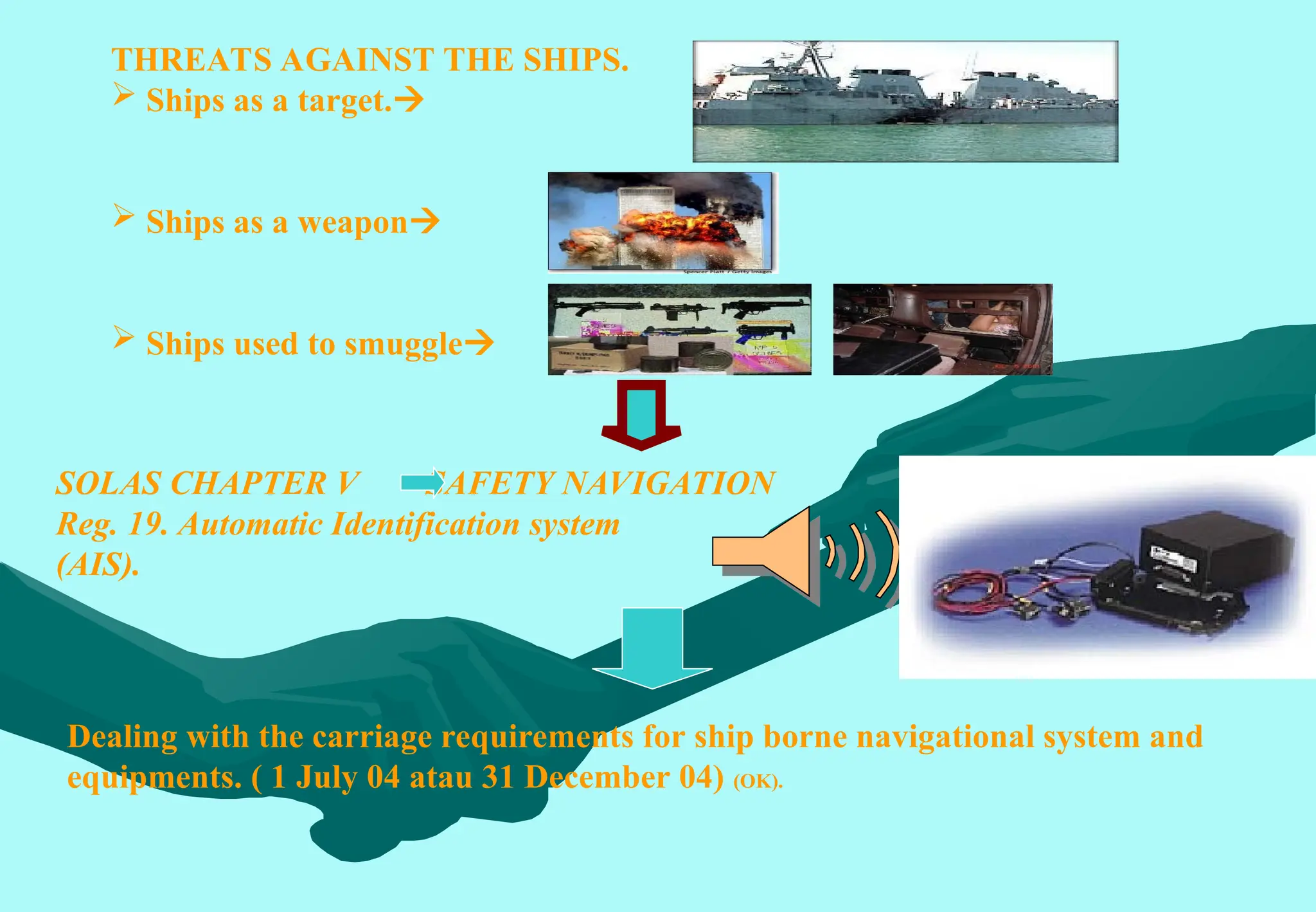 THREATS AGAINST THE SHIPS.
 Ships as a target.
 Ships as a weapon
 Ships used to smuggle
SOLAS CHAPTER V SAFETY NAVIGATION
Reg. 19. Automatic Identification system
(AIS).
Dealing with the carriage requirements for ship borne navigational system and
equipments. ( 1 July 04 atau 31 December 04) (OK).
 
