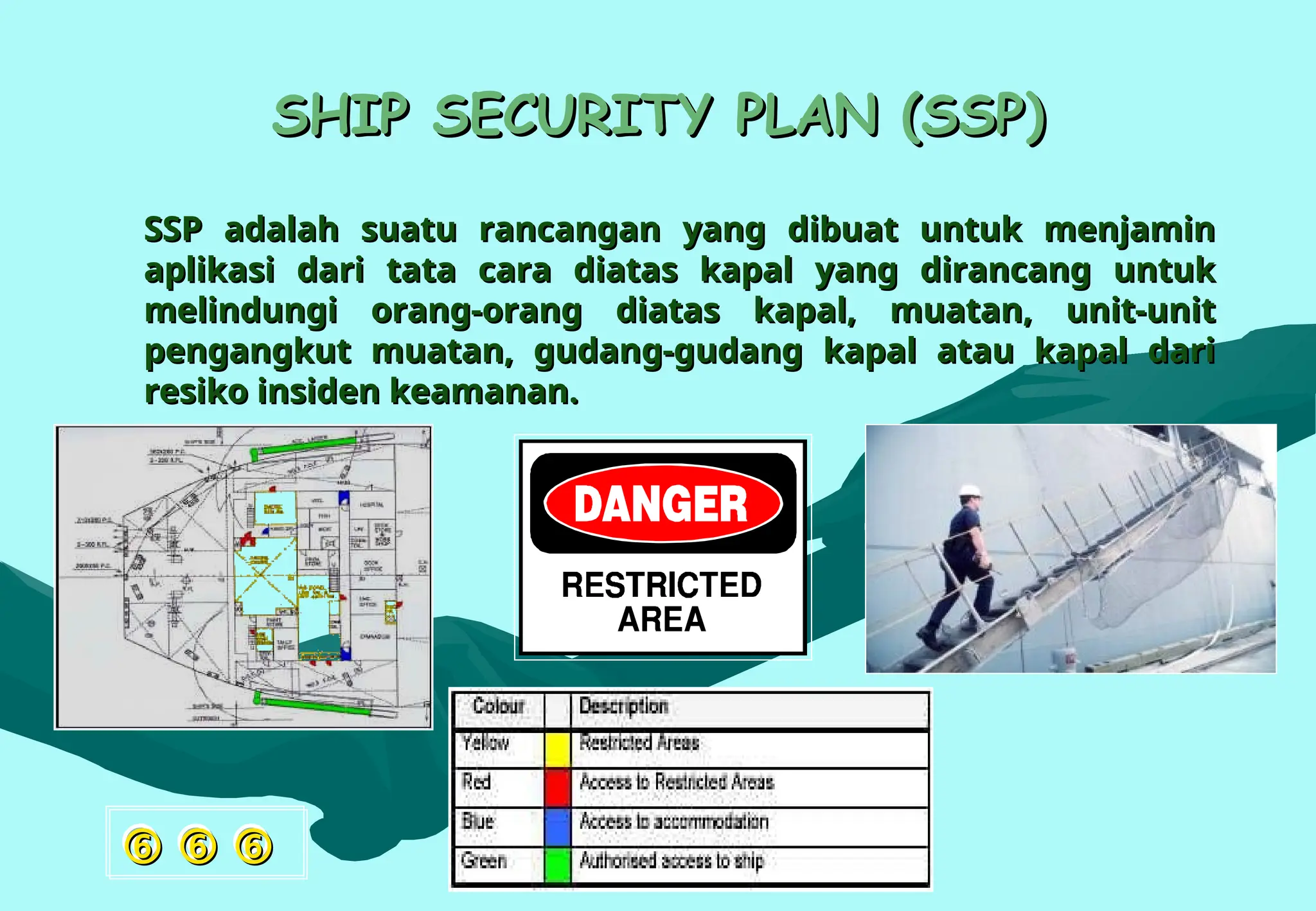 SHIP SECURITY PLAN (SSP)
SHIP SECURITY PLAN (SSP)
SSP adalah suatu rancangan yang dibuat untuk menjamin
SSP adalah suatu rancangan yang dibuat untuk menjamin
aplikasi dari tata cara diatas kapal yang dirancang untuk
aplikasi dari tata cara diatas kapal yang dirancang untuk
melindungi orang-orang diatas kapal, muatan, unit-unit
melindungi orang-orang diatas kapal, muatan, unit-unit
pengangkut muatan, gudang-gudang kapal atau kapal dari
pengangkut muatan, gudang-gudang kapal atau kapal dari
resiko insiden keamanan.
resiko insiden keamanan.

 
 

 