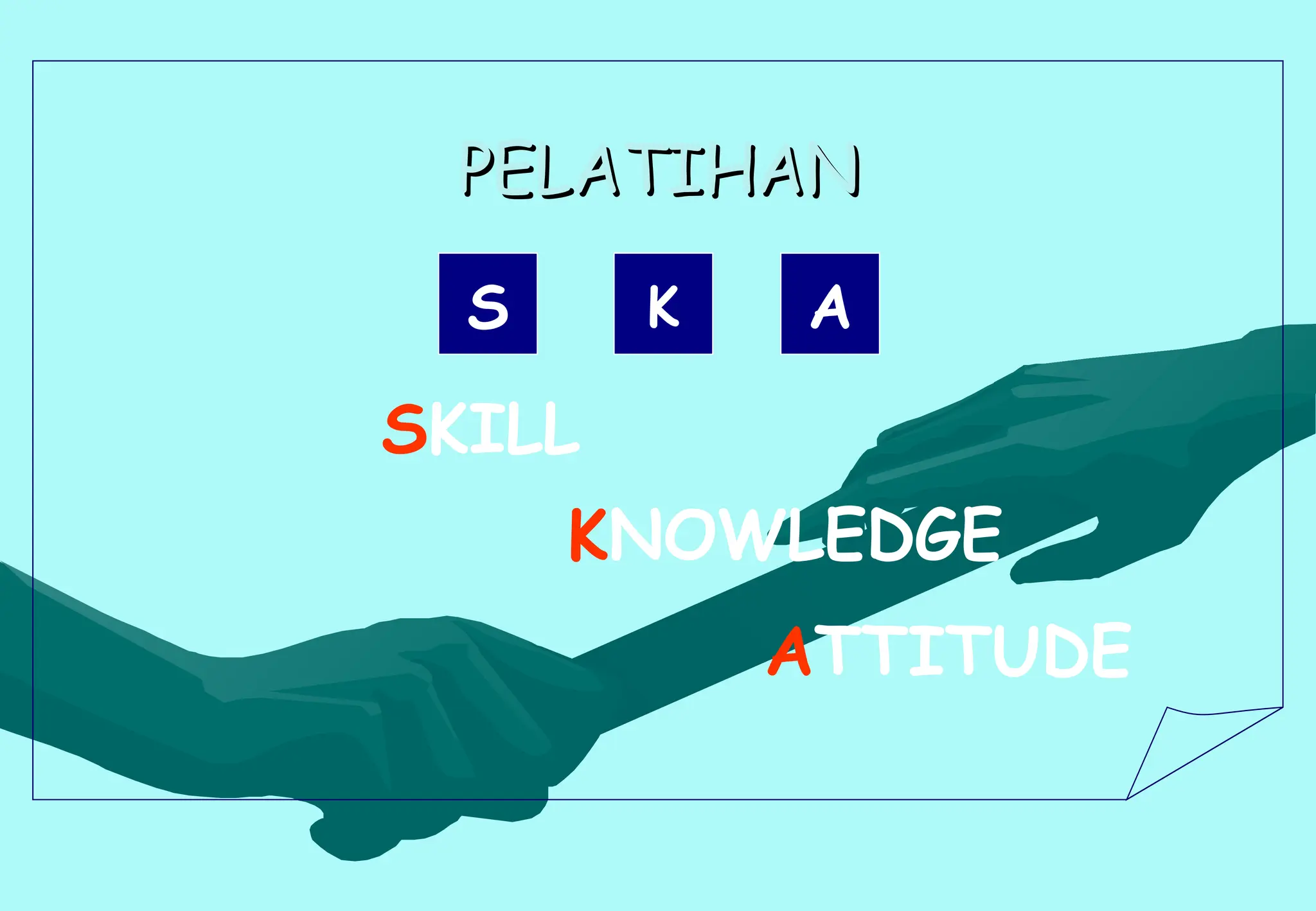 PELATIHAN
PELATIHAN
S K A
SKILL
KNOWLEDGE
ATTITUDE
 