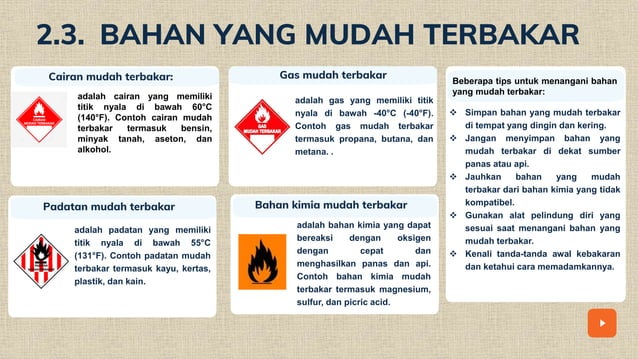 Materi ajar AFF Materi 1 fire fighting .pptx