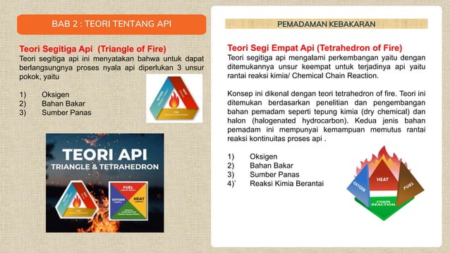 Materi ajar AFF Materi 1 fire fighting .pptx