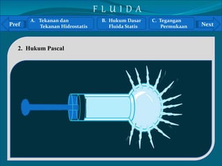 A. Tekanan dan 
Pref Next 
` 
Tekanan Hidrostatis 
2. Hukum Pascal 
B. Hukum Dasar 
Fluida Statis 
C. Tegangan 
Permukaan 
F L U I D A 
 