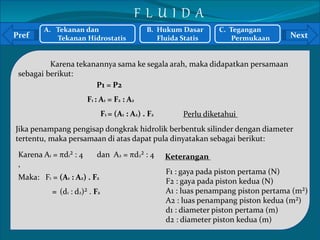 Pref Next 
` 
Karena tekanannya sama ke segala arah, maka didapatkan persamaan 
sebagai berikut: 
P1 = P2 
F1 : A1 = F2 : A2 
F1 = (A1 : A2) . F2 
Perlu diketahui 
Jika penampang pengisap dongkrak hidrolik berbentuk silinder dengan diameter 
tertentu, maka persamaan di atas dapat pula dinyatakan sebagai berikut: 
Karena A1 = πd1² : 4 dan A2 = πd2² : 4 
, 
Maka: F1 = (A1 : A2) . F2 
= (d1 : d2)² . F2 
Keterangan 
F1 : gaya pada piston pertama (N) 
F2 : gaya pada piston kedua (N) 
A1 : luas penampang piston pertama (m²) 
A2 : luas penampang piston kedua (m²) 
d1 : diameter piston pertama (m) 
d2 : diameter piston kedua (m) 
A. Tekanan dan 
Tekanan Hidrostatis 
B. Hukum Dasar 
Fluida Statis 
C. Tegangan 
Permukaan 
F L U I D A 
 
